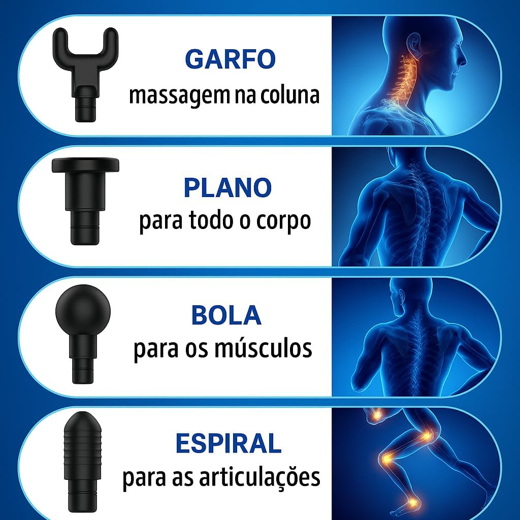 Massageador Elétrico Pistola Muscular Profissional Recarregável 4 Ponteiras Massagem Relaxante Alívio Dores Pós-Treino Miofascial Fitness Corpo Inteiro Esportivo Portátil Silencioso Premium